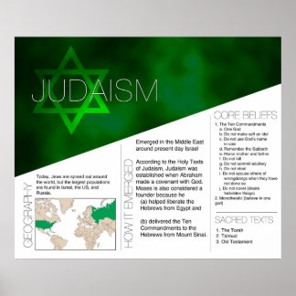 Poster Judaïsme *MISE À JOUR*