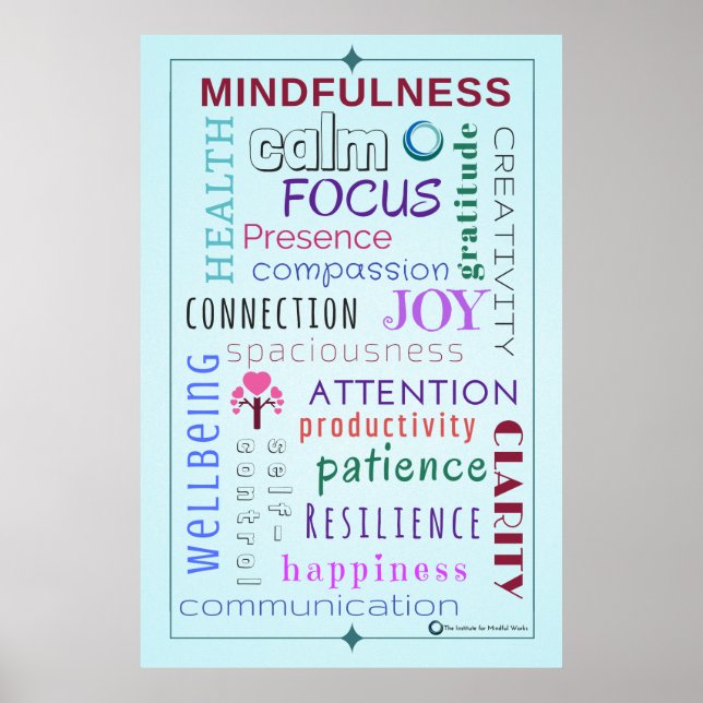 Poster Jumble de mot pleine conscience (Devant)