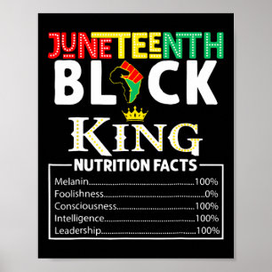 Poster Junetten Black King Nutrition Facts Melanin Afri