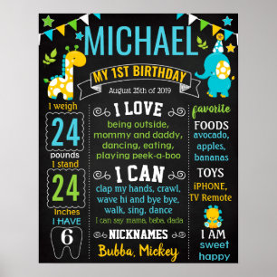Poster Jungle Zoo Safari Animaux sauvages un anniversaire