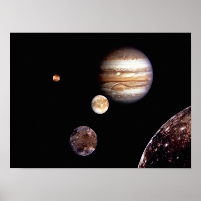 Poster Jupiter and its Moons (Devant)