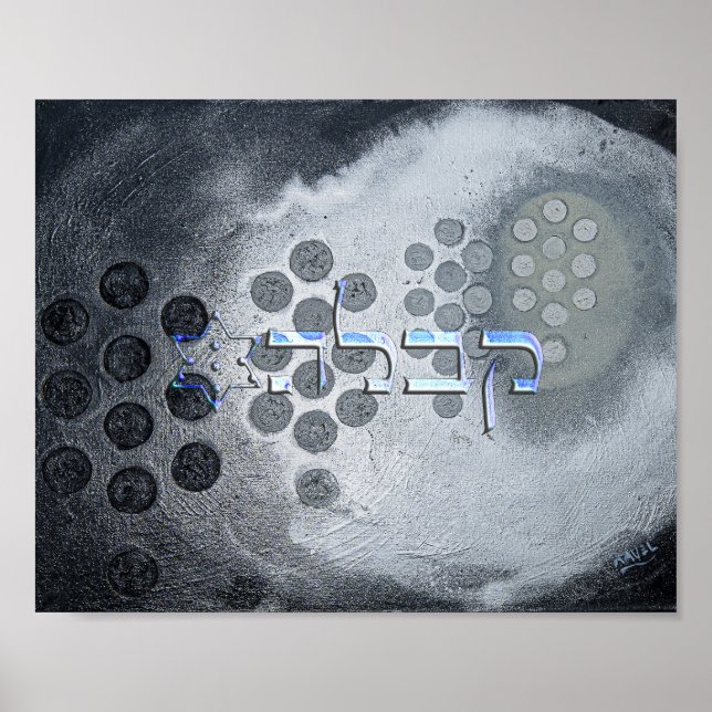 Poster Kabbalah (Devant)