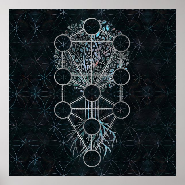 Poster Kabbalah L'arbre de vie - Etz Hayim (Devant)