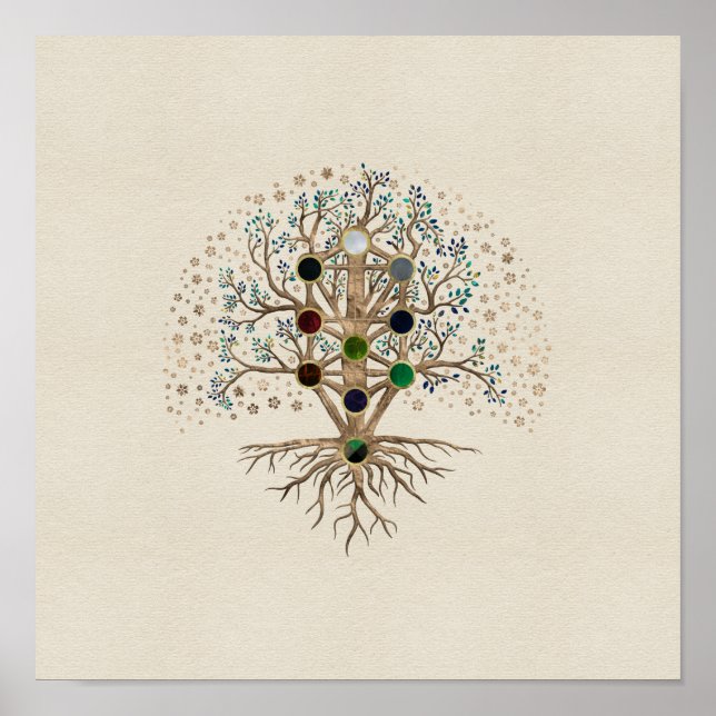 Poster Kabbalah L'arbre de vie sur toile (Devant)