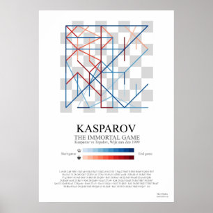 Poster Kasparovs Jeu immortel