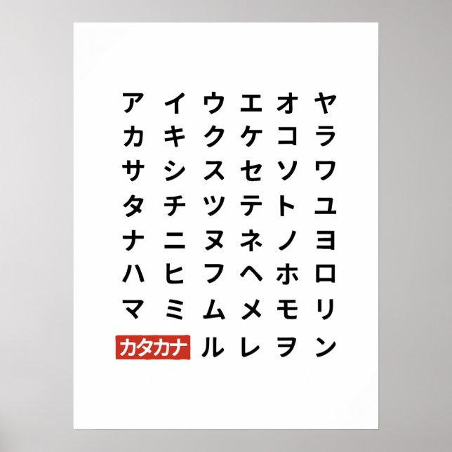 Poster Katakana (Devant)