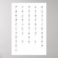 Katakana Avec Romaji Apprendre Les Caractères Japo