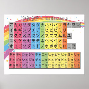 Poster Katakana Chart