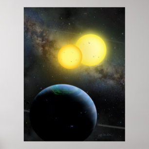Poster Kepler-35