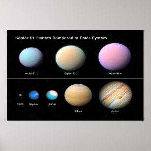 Poster kEPLER 51 pLANETS COMPARÉS AU SYSTÈME SOLAIRE /