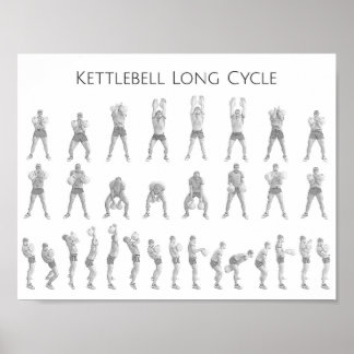 Poster Kettlebell Long Cycle