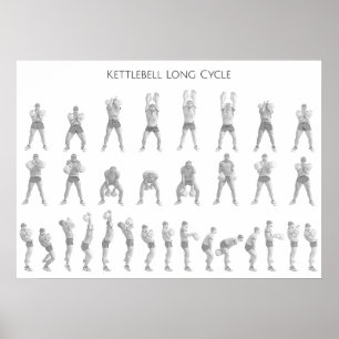 Poster Kettlebell Long Cycle