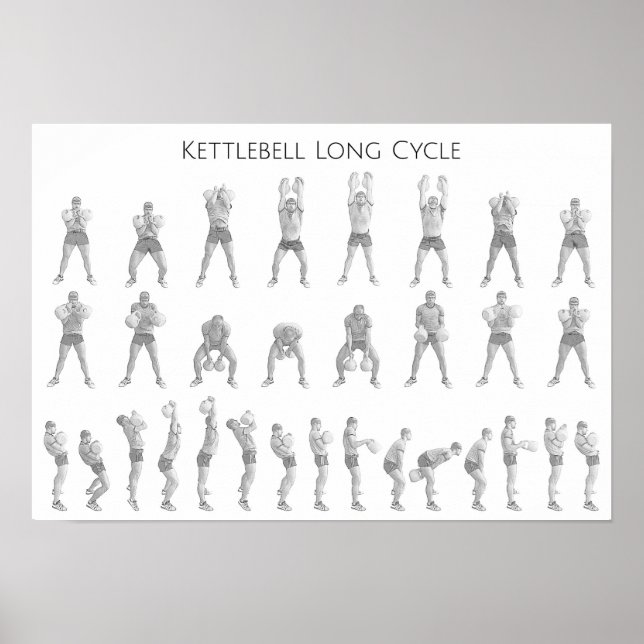 Poster Kettlebell Long Cycle (Devant)