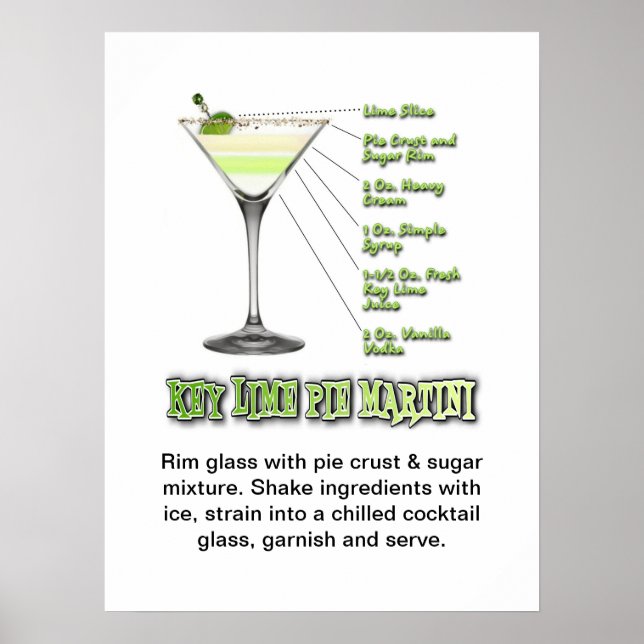 Poster Key Lime Pie Martini Cocktail Recette Art (Devant)