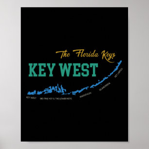 Poster Key West Floride Miami Vibes Plage Sunshine State