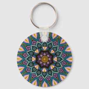 Poster Keychain