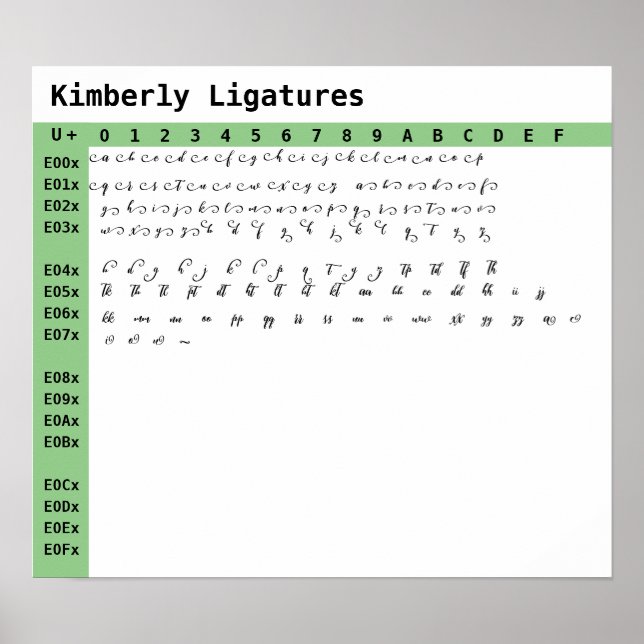 Poster Kimberly Font Ligatures (Devant)