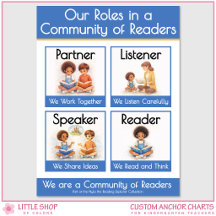 Kindergarten Reading Roles Teacher Anchor Chart