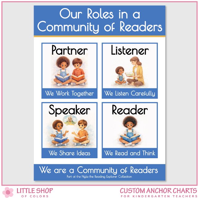Poster Kindergarten Reading Roles Teacher Anchor Chart (Créateur téléchargé)
