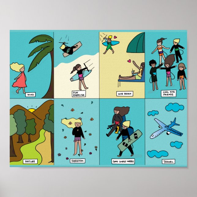 Poster Kiteboard/kitesurf - Pourquoi nous aimons le kites (Devant)