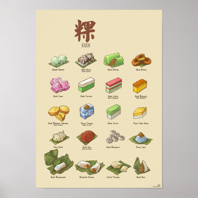 Poster Kueh | 粿 I (A3) (Devant)