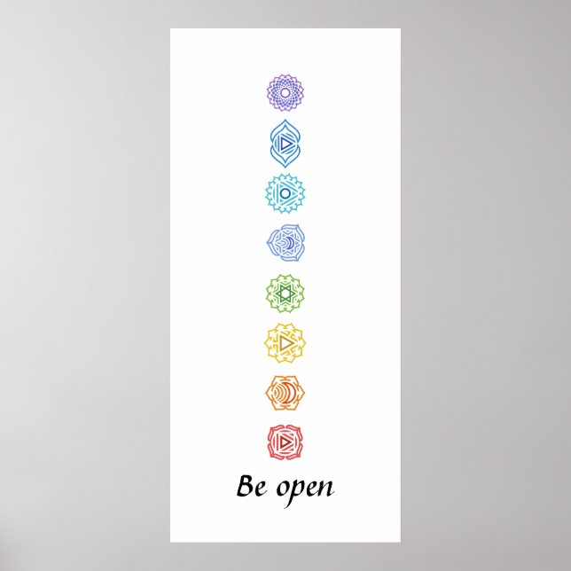 Poster Kundalini Yoga Chakras être ouvert (Devant)