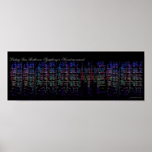 Poster La 9ème Visualisation Symphonique de Beethoven (Devant)