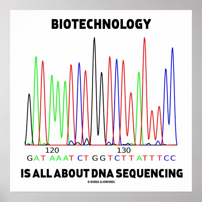 Poster La Biotechnologie, c'est le séquençage ADN (Devant)