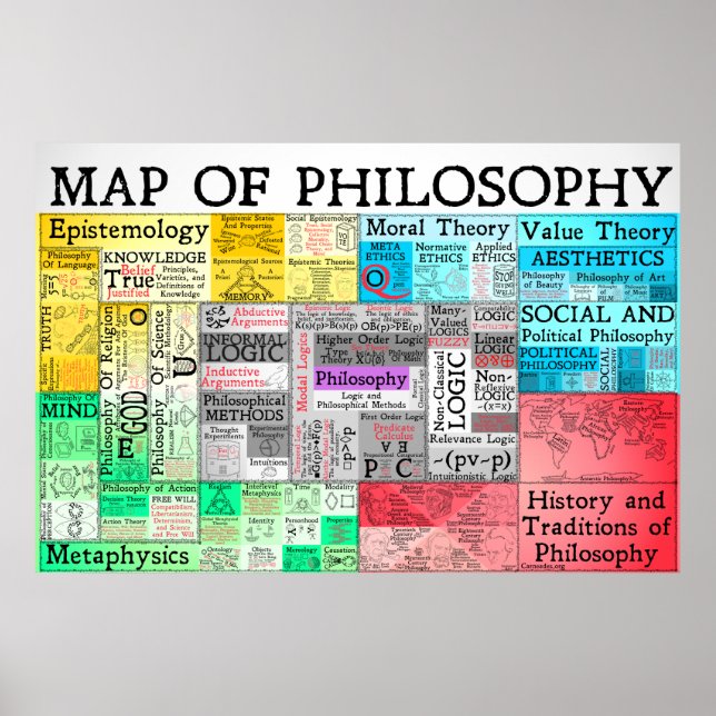 Poster La carte de l'affiche de philosophie (Devant)