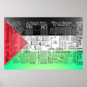Poster La carte du génocide