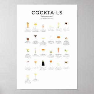 Poster La collection de cocktails New Era