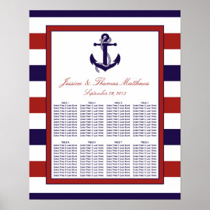 Poster La collection de Mariages d'Ancres nautiques Red &