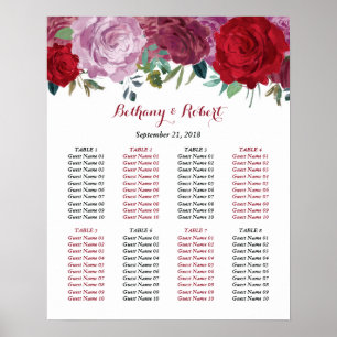 Poster La collection de Mariages floraux romantiques