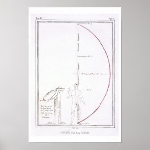 Poster La coupe d'une toge pour "Britannicus" par Jean