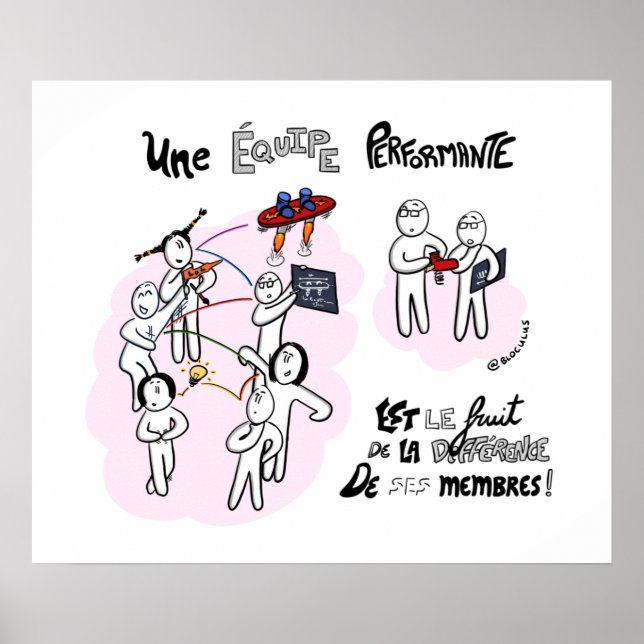 Poster "La différence au coeur de la performance" (Devant)