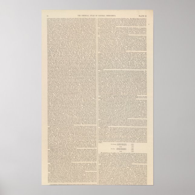 Poster La distribution de chaleur sur le globe a continué (Devant)