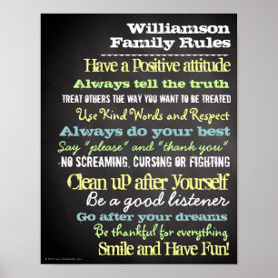 Poster La famille personnalisée ordonne le signe de