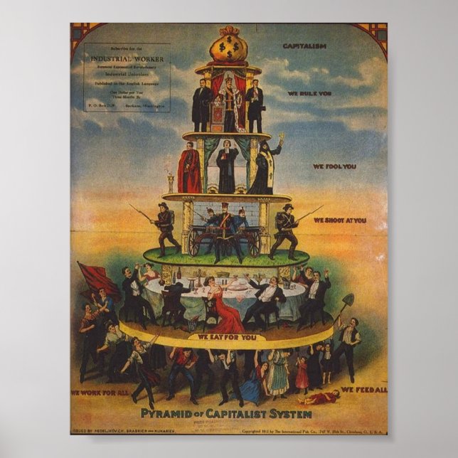 Poster la hiérarchie du capitalisme (Devant)