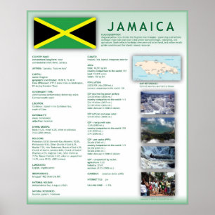 Poster La Jamaïque