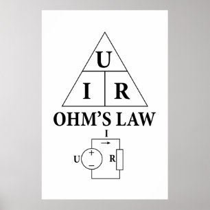 Poster La loi d'Ohm