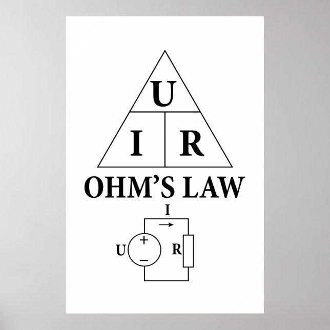 Poster La loi d'Ohm (Devant)