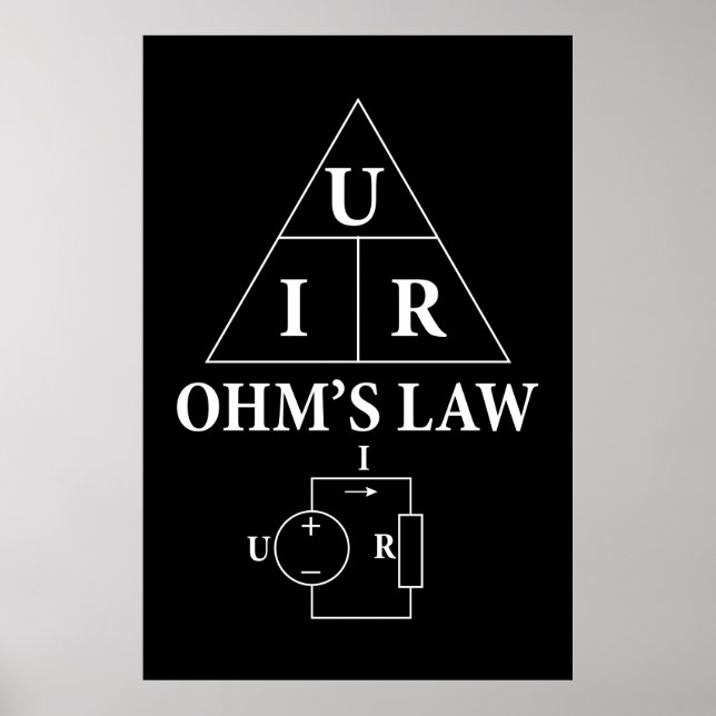 Poster La loi d'Ohm (Devant)