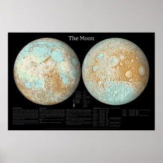 Poster La Lune dans une présentation artistique