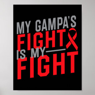 Poster La lutte de mon Gampa est ma lutte Sensibilisation