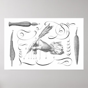 Poster La main de l'écrivain - Un grand cadeau pour l'aut