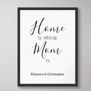Poster La maison est là où est maman Citation familiale p