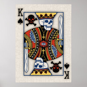 Poster La mort des pelles