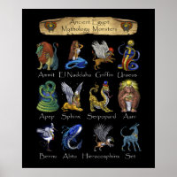 La mythologie de l'Egypte antique Créatures