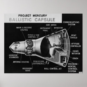 Poster La NASA/projet Mercury
