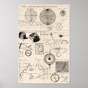 Poster La navigation antique Diagrams le diagramme